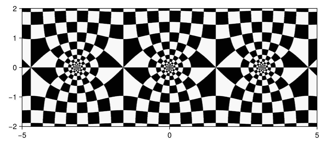 Example block output