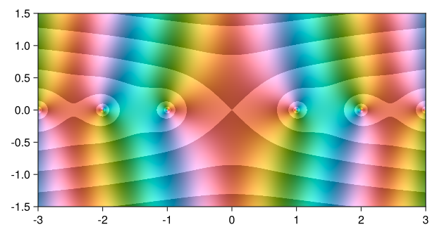 Example block output