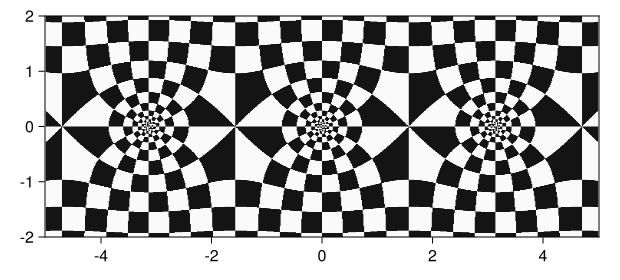 Example block output